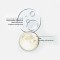 10% Niacinamide + Zinc (30ml) 10% Niacinamide + Zinc (30ml)