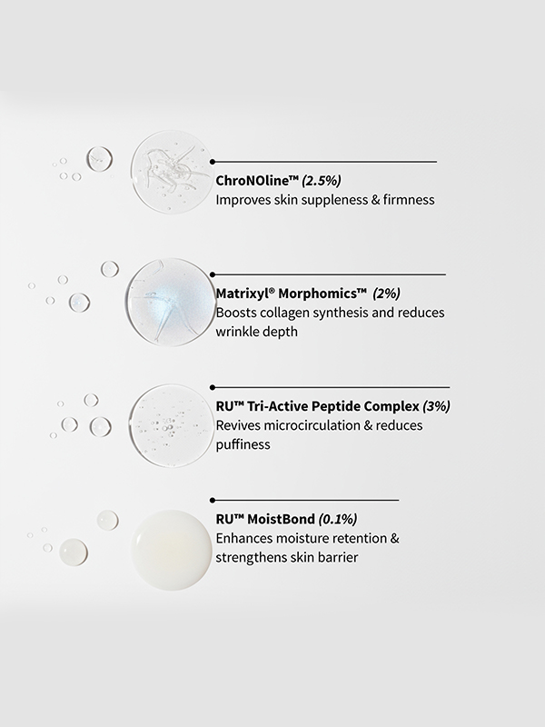 CPEP Eye Cream