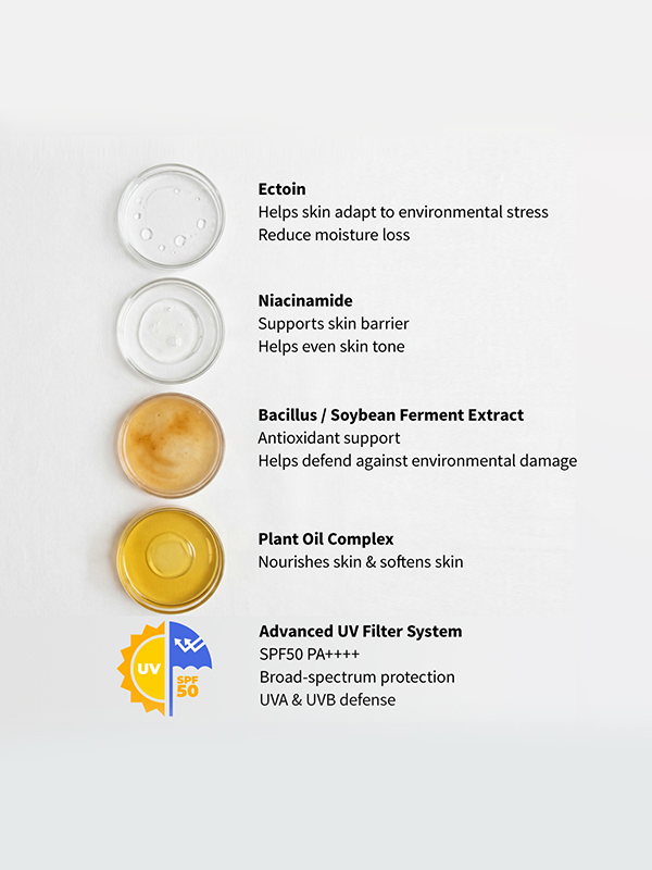 Ectoshield Sunscreen  SPF50PA++++