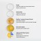Ectoshield Sunscreen  SPF50PA++++
