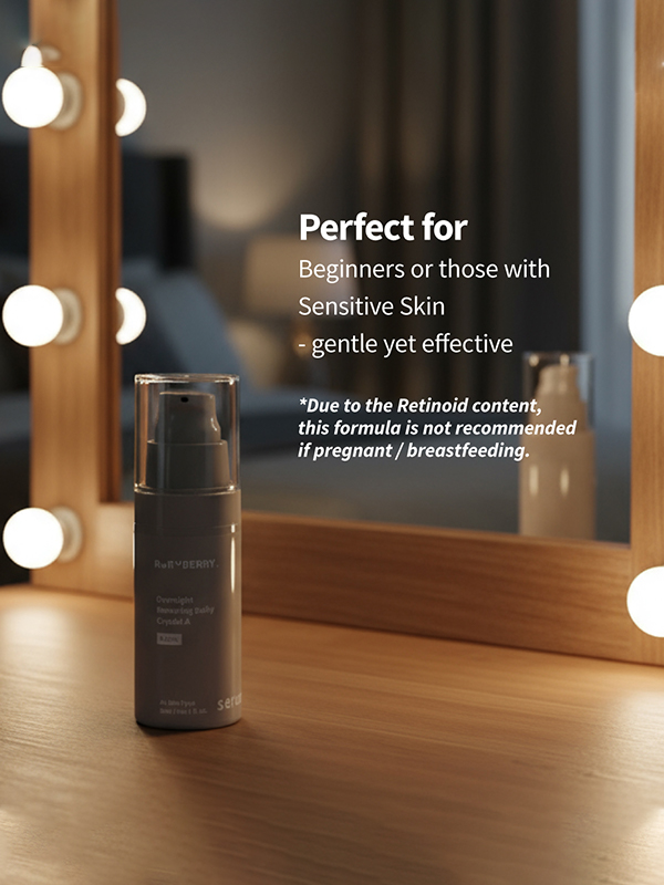 Overnight Renewing Daily Crystal-A 0.02%