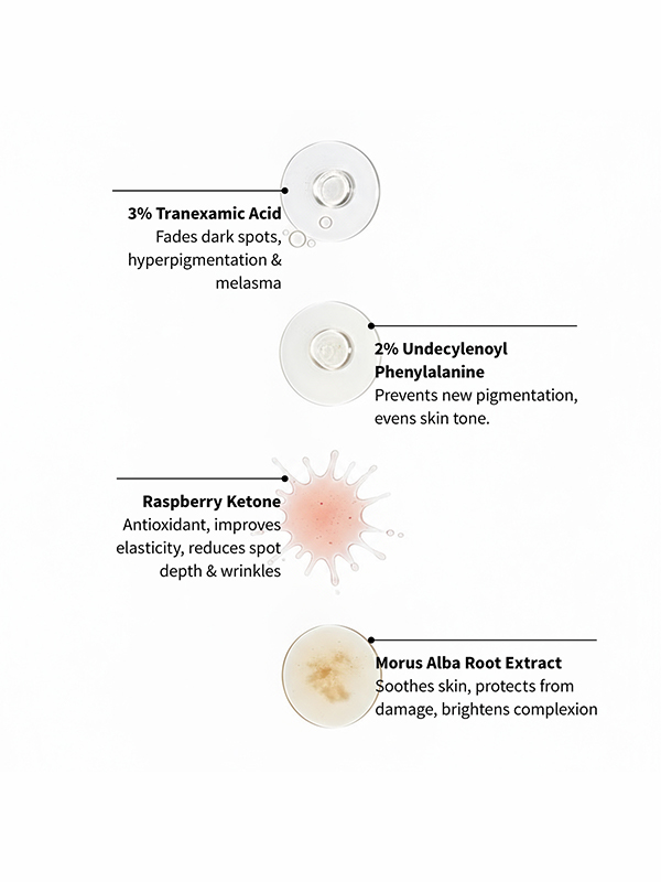 TURN Serum TURN Serum